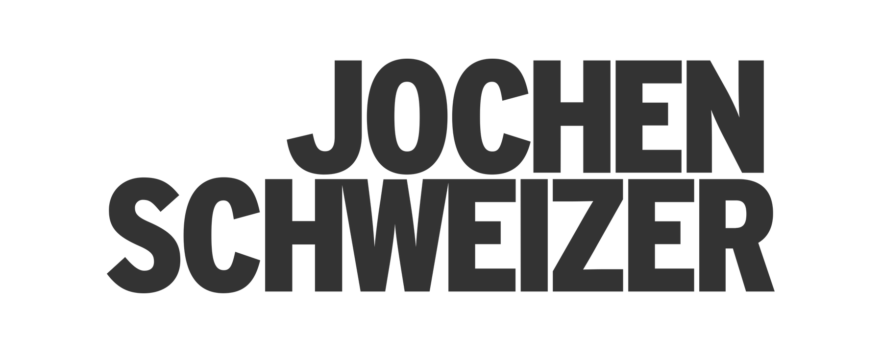 jochen-schweizer